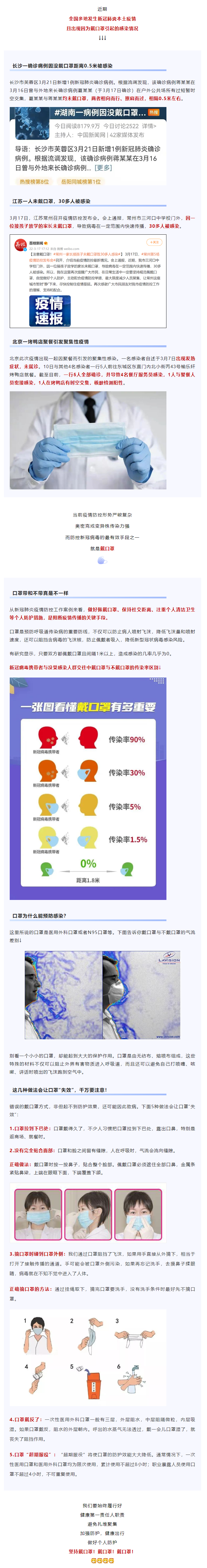 【疫情防控不松懈】距離0.5米被感染！戴口罩真的很重要！.png
